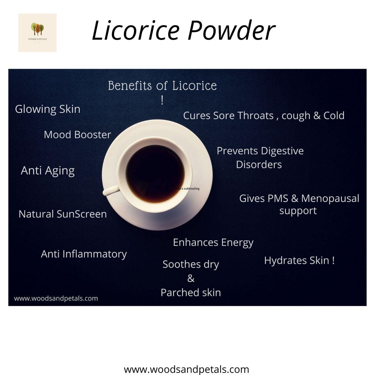 Licorice Powder I 8 oz I Mulethi I Yashtimadhu I