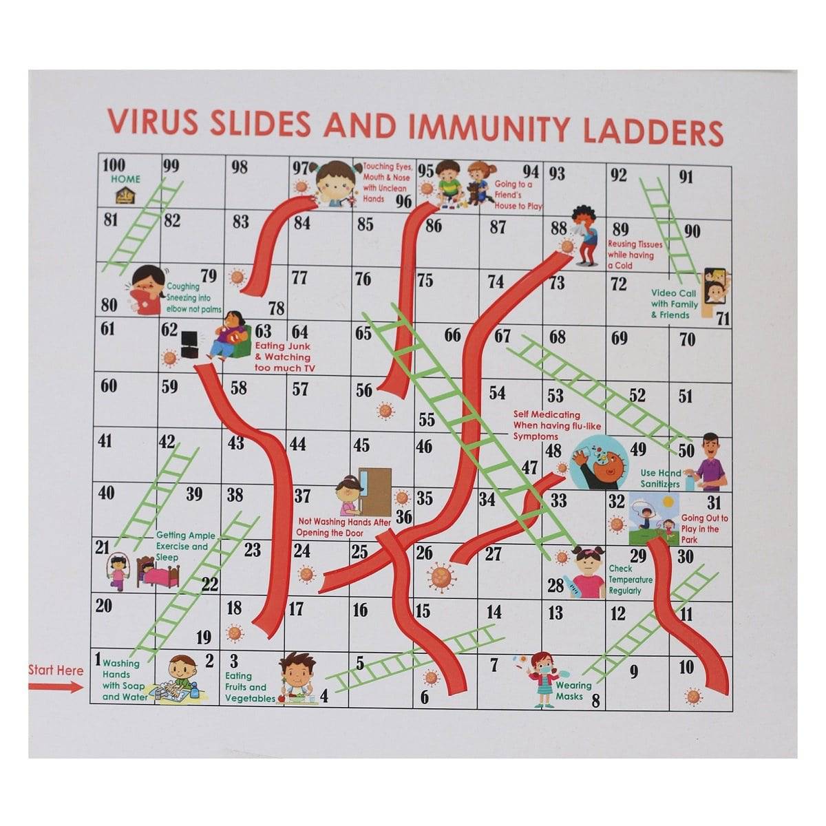 Virus Slides & Immunity Ladders - Pandemic Board Game